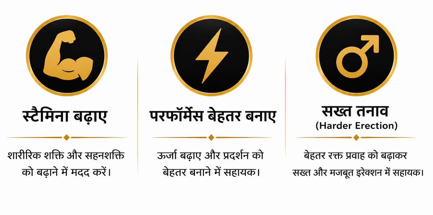 Benefits Of Night Love Combo Pack with symbols and text in Hindi about male wellness products.