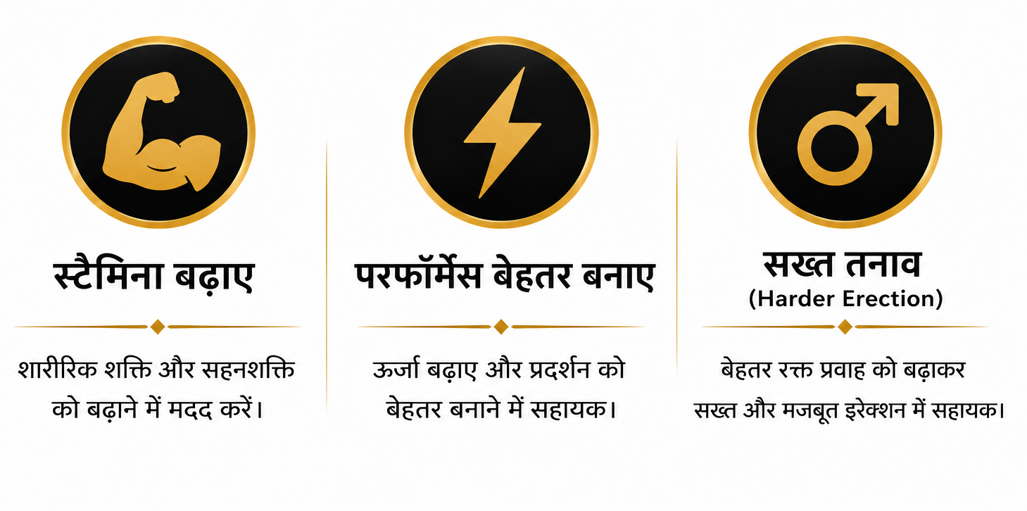 Benefits Of Night Love Combo Pack with symbols and text in Hindi about male wellness products.