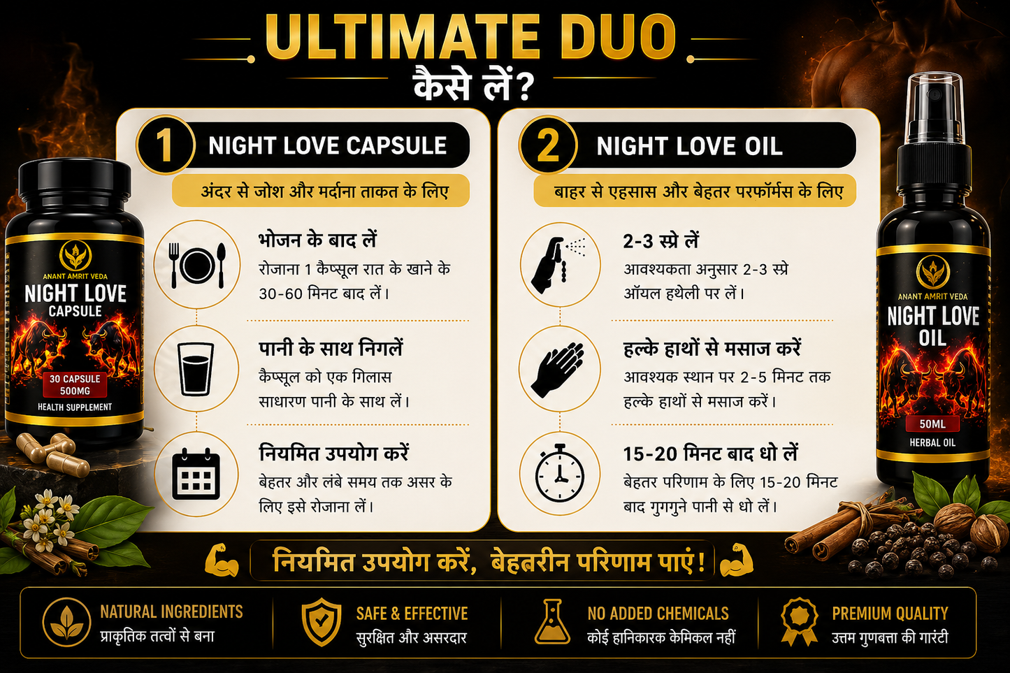 Night Love Ultimate Combo - अंदर से जोश | बाहर से मजबूत और ठोस